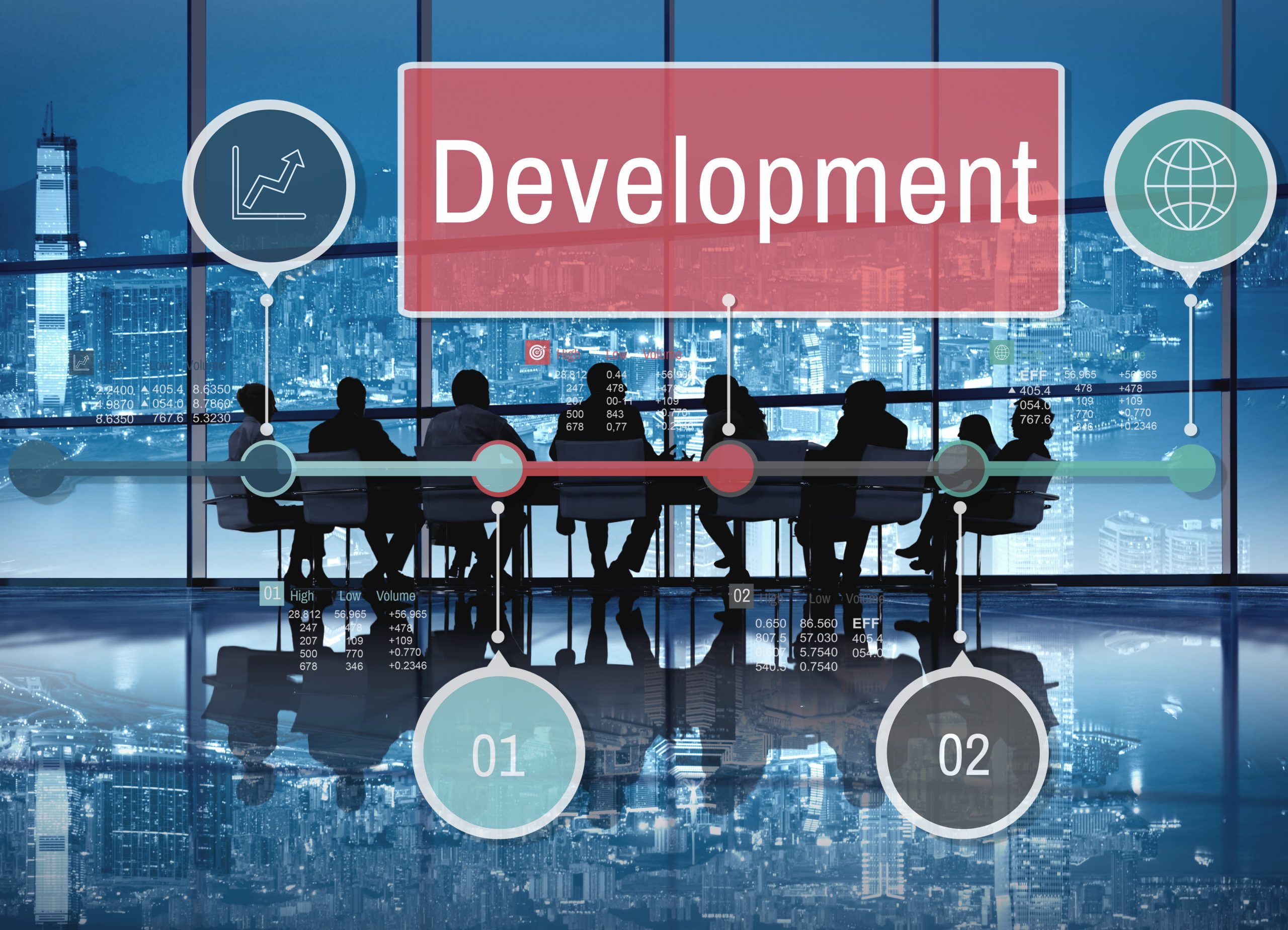 Right Software Development Company