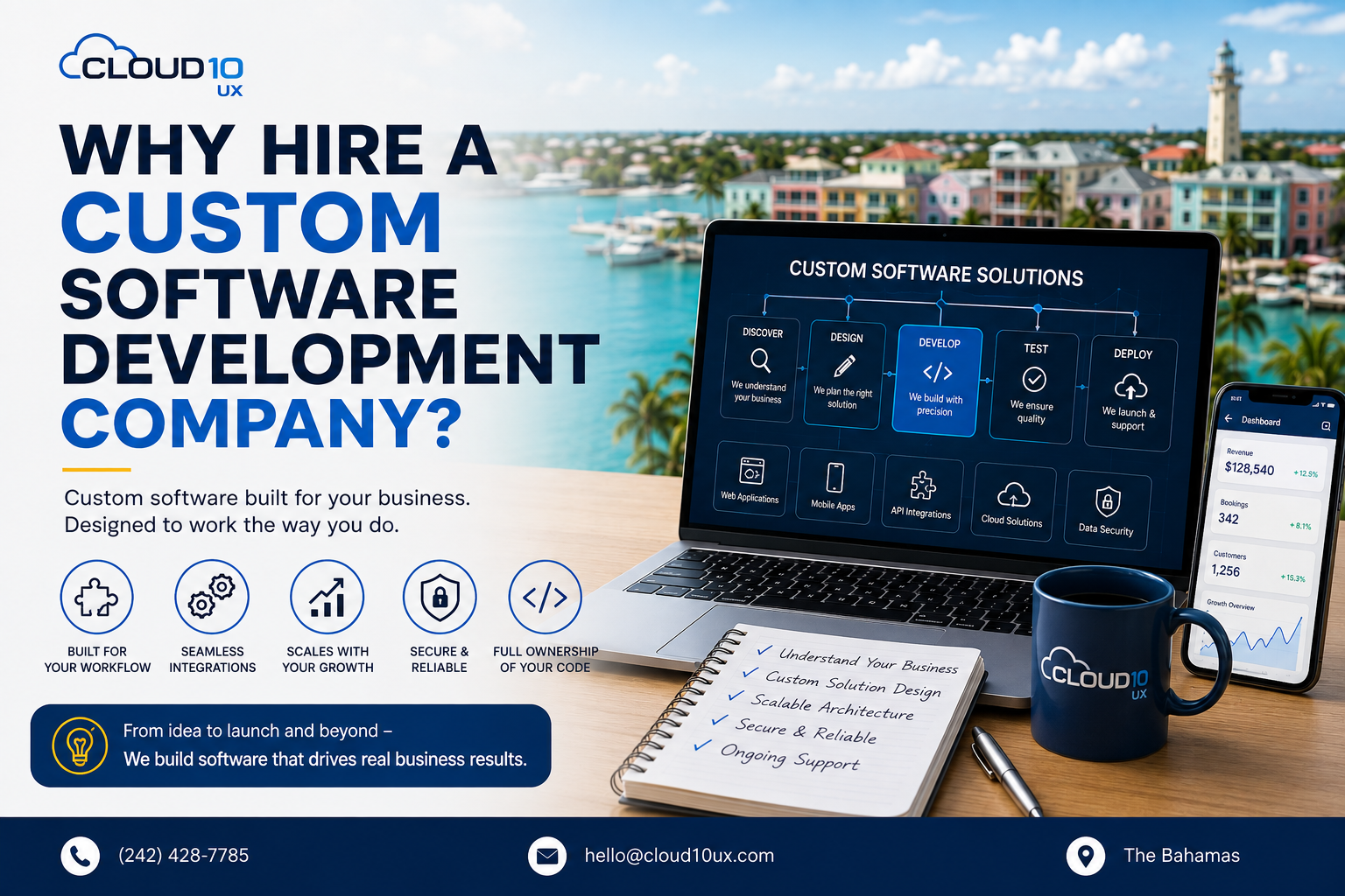 Why Hire a Custom Software Development Company?